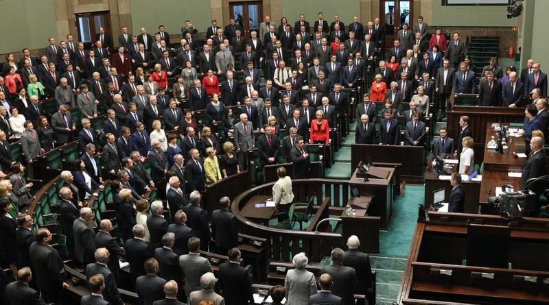 Najnowszy sondaż IBRiS – Analiza redakcji Narodowcy.net